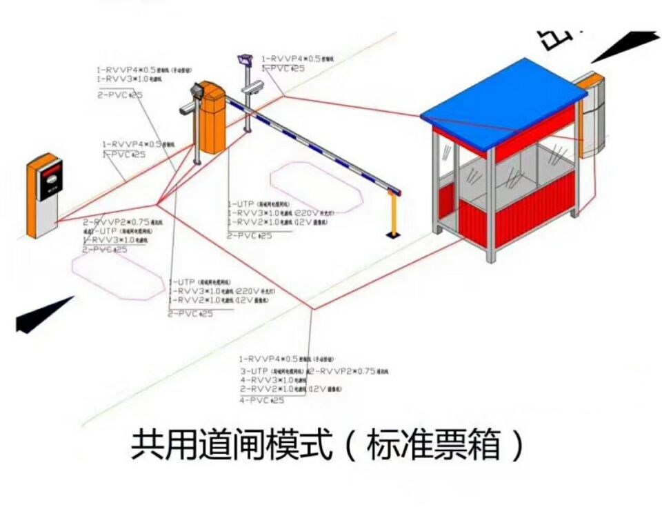 唐山丰南区单通道模式停车系统