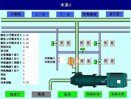 唐山丰南区水泵自动控制系统八号