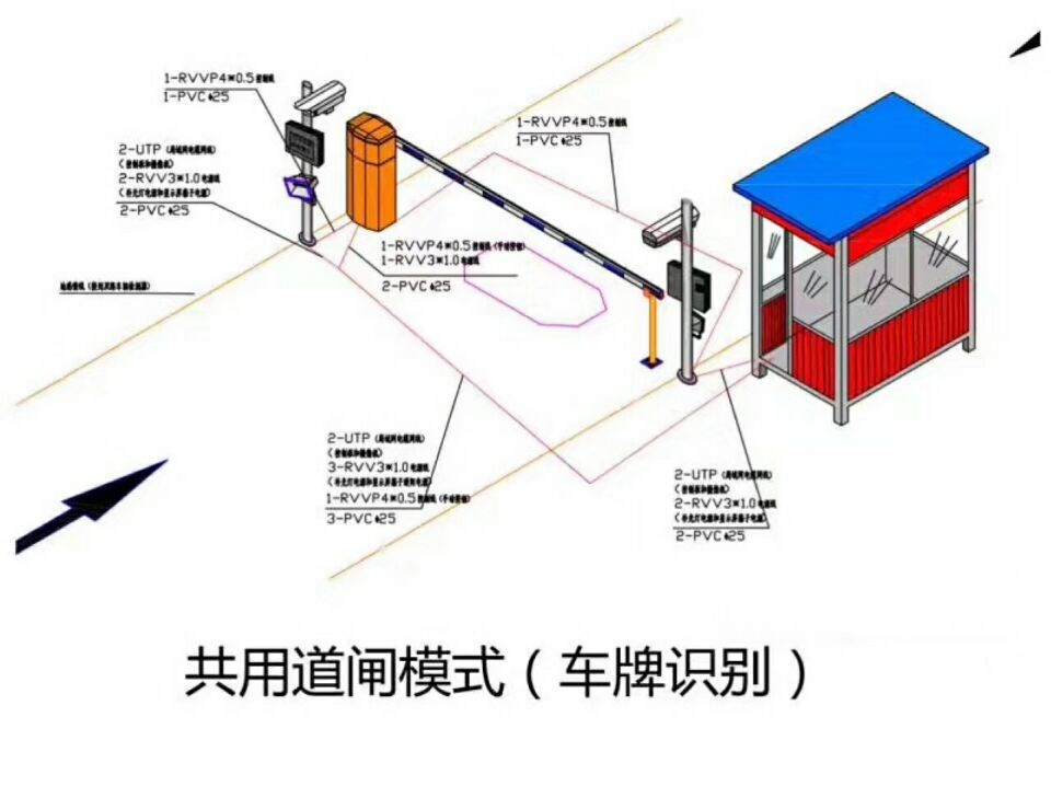 唐山丰南区单通道车牌识别系统施工